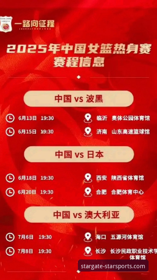资深球迷复盘：从星空体育在线观看iOS版，深度解析中国女篮资格赛关键变阵