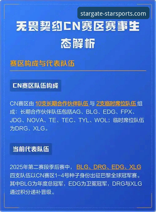 星空体育精彩赛事 星空体育平台精彩赛事生态深度解析:从数据洞察到沉浸体验的全面分析