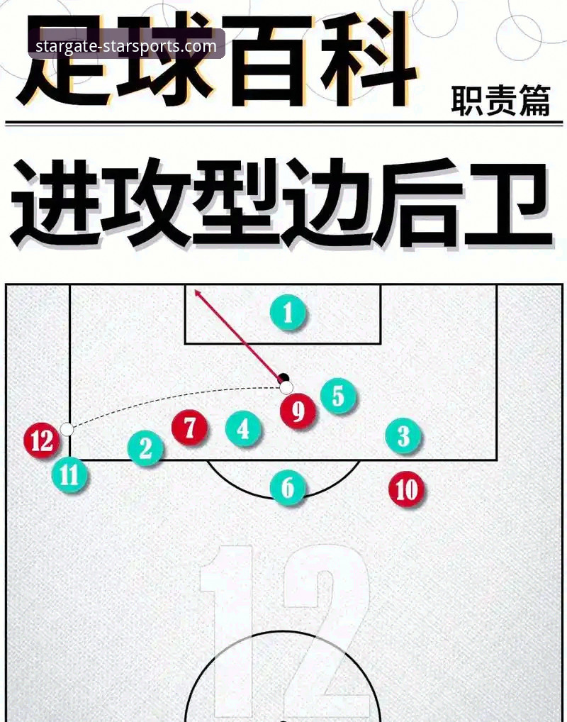 角球制胜与门将分野：阿森纳力克切尔西的战术深度解析
